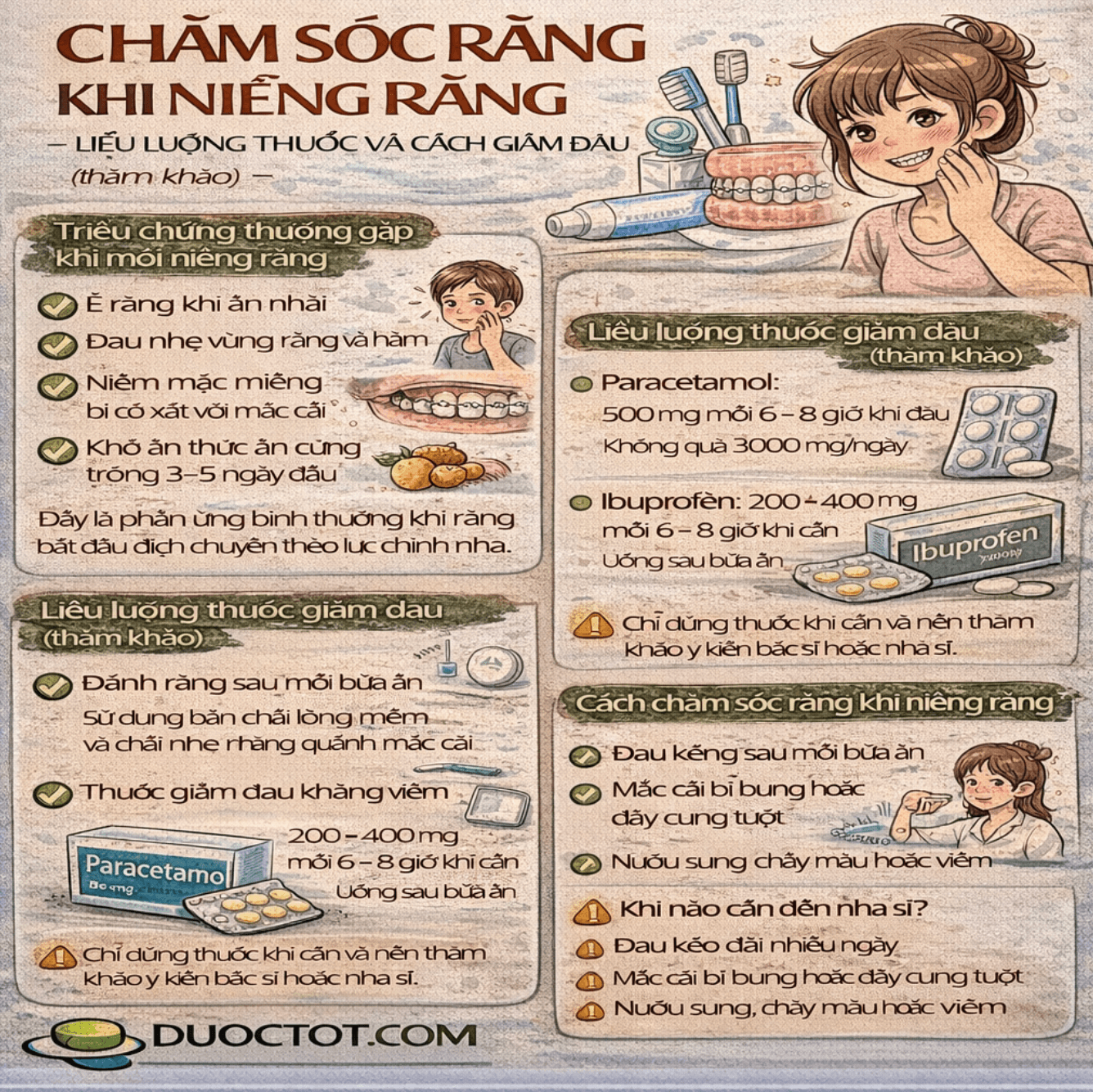 Chăm sóc răng khi niềng răng – Liều lượng thuốc và cách giảm đau